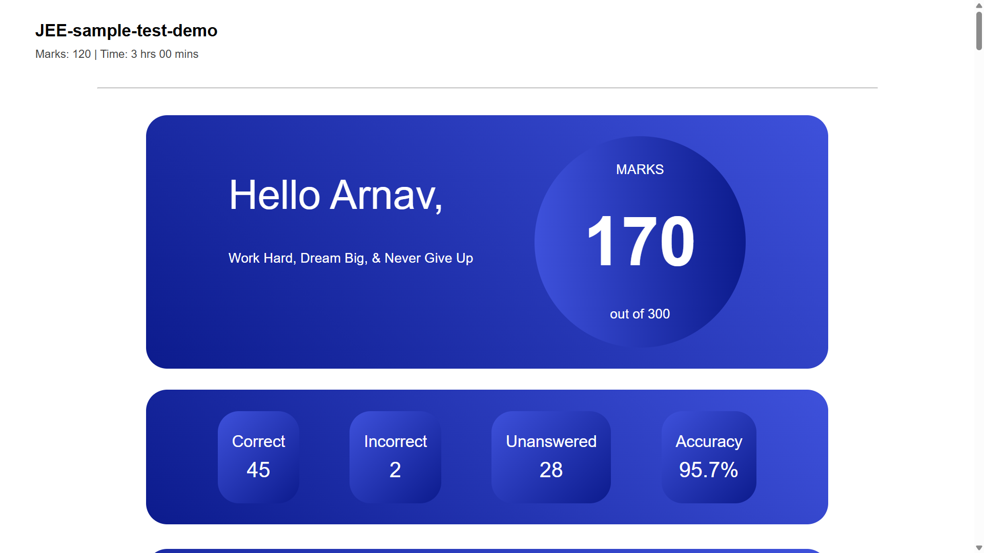 Performance analytics preview